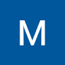 Mišel profilbild